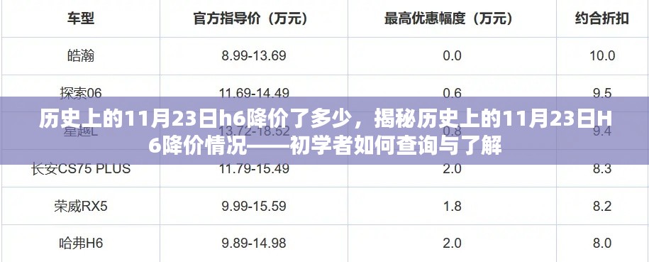 远山芙蓉 第6页