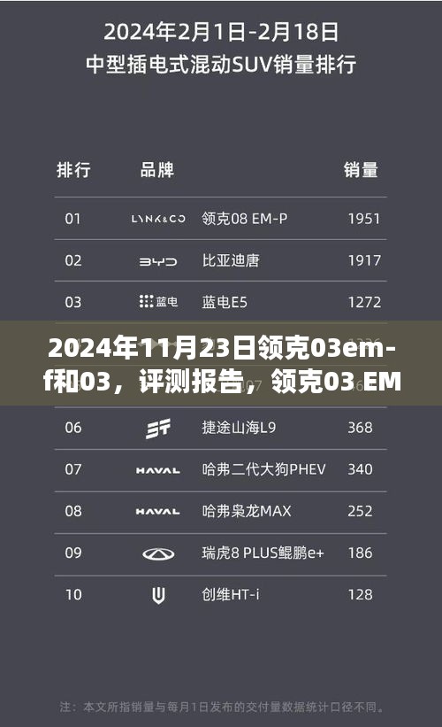 对答如流 第5页