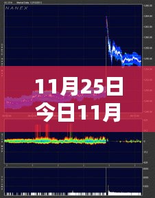 张口结舌 第6页