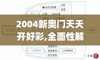 踊贵屦贱 第5页
