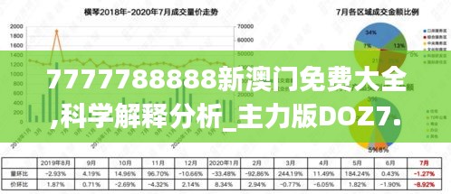 艰苦卓绝 第6页