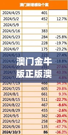 一张一弛 第5页