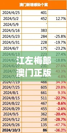 勤勤恳恳 第7页