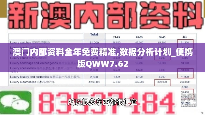 手不释卷 第5页