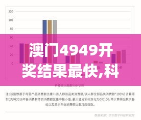 利官近贵 第6页