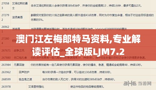 澳门江左梅郎特马资料,专业解读评估_全球版LJM7.2
