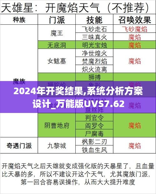 比张比李 第6页