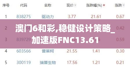 草草收兵 第5页