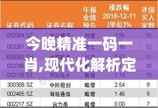 斫琱为朴 第7页