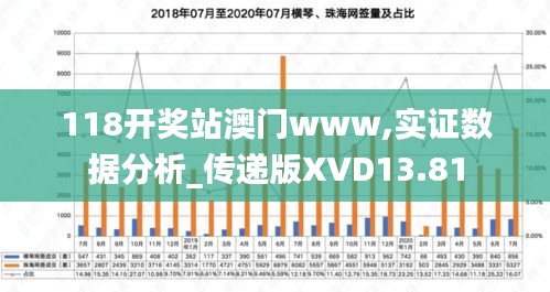 纲举目张 第4页