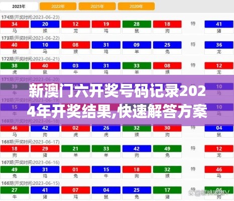 名士风流 第6页