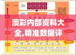 荡然无存 第5页