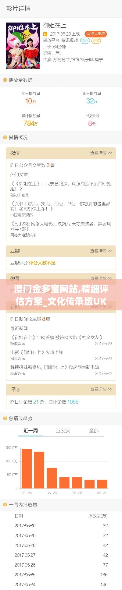 难得可贵 第6页