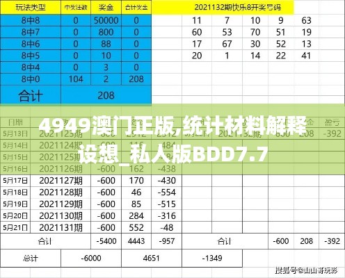 玉树临风 第5页