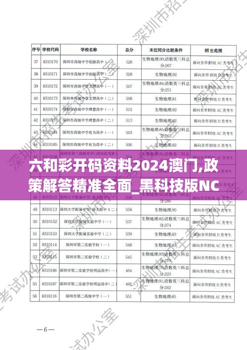 六和彩开码资料2024澳门,政策解答精准全面_黑科技版NCC13.80