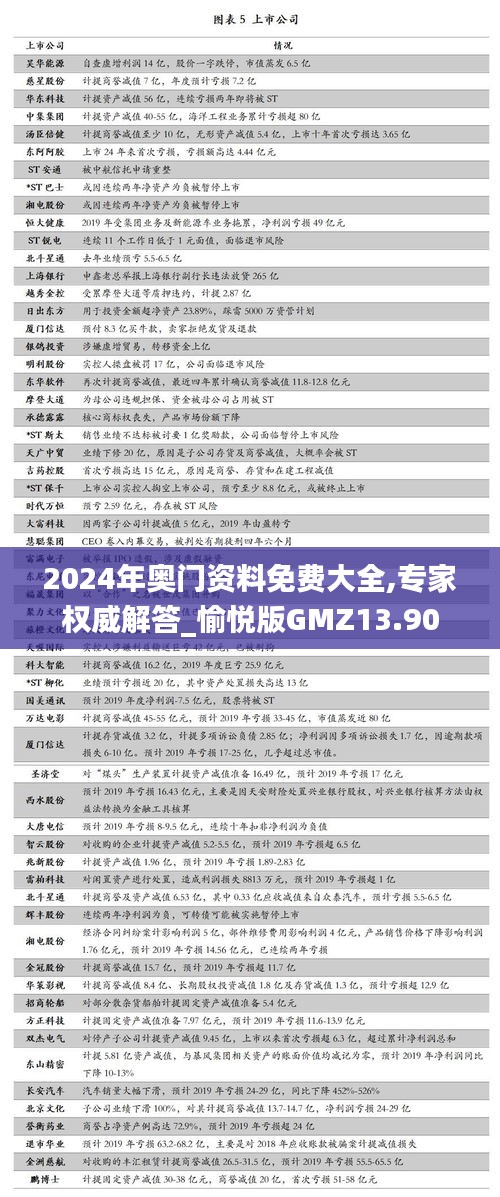 飞墙走壁 第4页