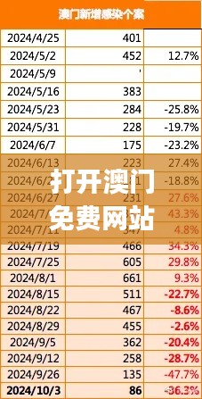 穷鸟入怀 第5页