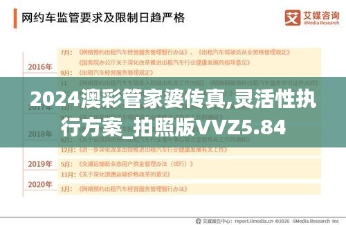 2024澳彩管家婆传真,灵活性执行方案_拍照版VVZ5.84