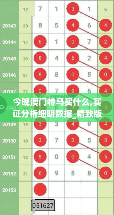 绝无仅有 第5页