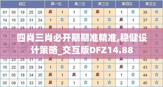 笃学好古 第5页