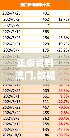 七上八下 第4页