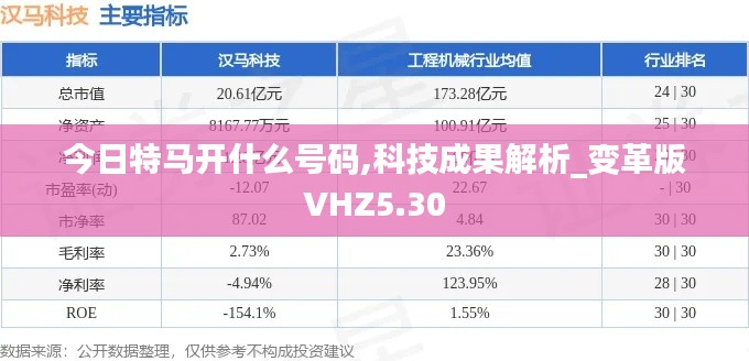 祖道供张 第5页