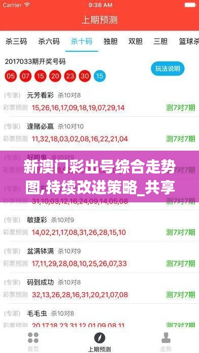 新澳门彩出号综合走势图,持续改进策略_共享版UFH14.79