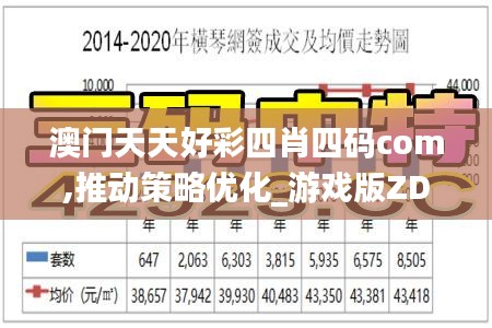 澳门天天好彩四肖四码com,推动策略优化_游戏版ZDG5.72