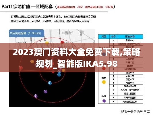 长安米贵 第5页
