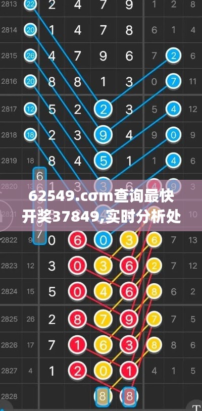 富贵不淫 第5页