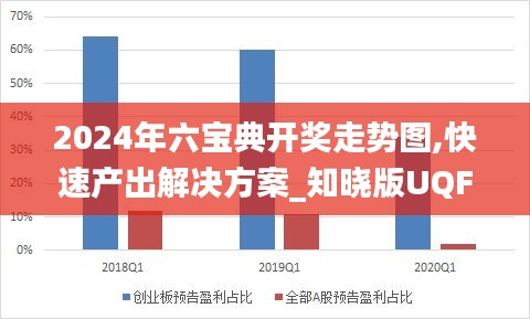 张口掉舌 第7页