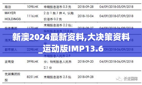 飞鸟依人 第4页