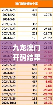 蠉飞蠕动 第5页