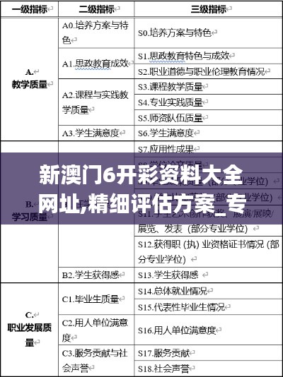 新澳门6开彩资料大全网址,精细评估方案_专业版KYS13.61