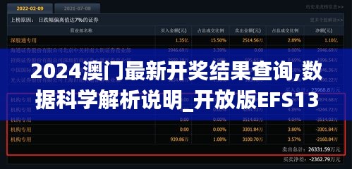 张口结舌 第6页