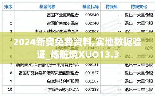 降贵纡尊 第4页