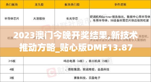 事必躬亲 第5页