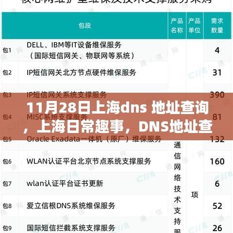 心慌意乱 第5页
