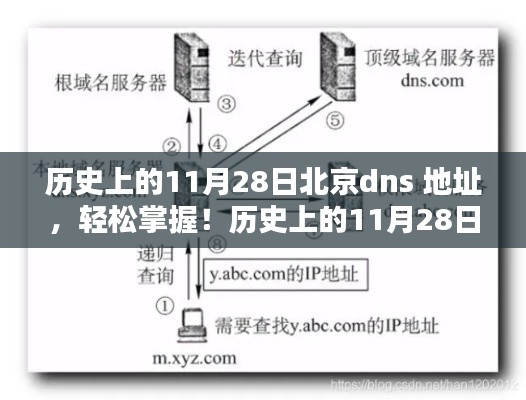 张飞穿针 第4页