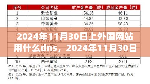 改弦更张 第6页