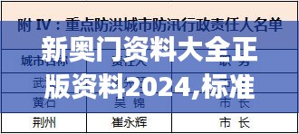 草率从事 第5页