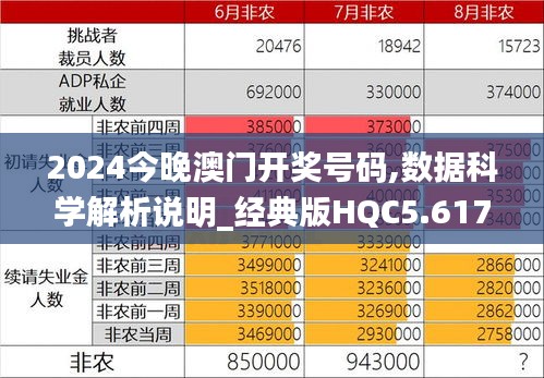 容光焕发 第5页