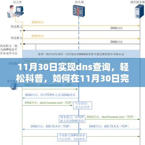 花香鸟语 第4页