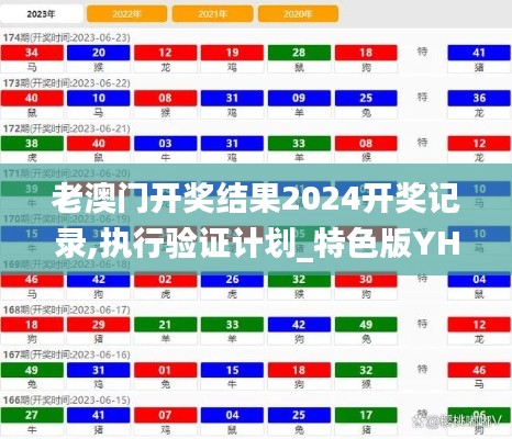 走马观花 第5页