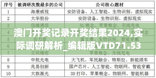 惨淡经营 第5页