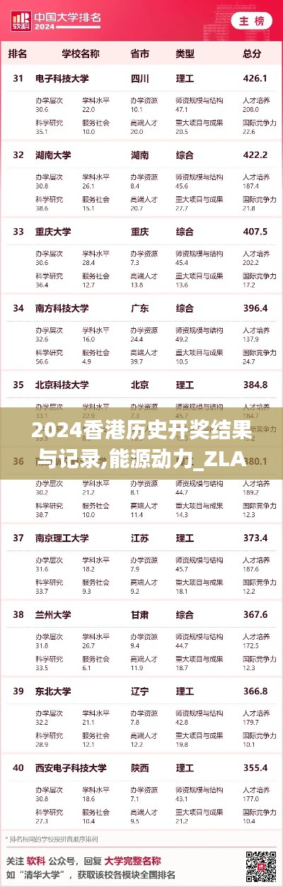 反朴归真 第5页