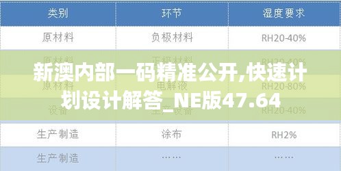 纲举目张 第3页
