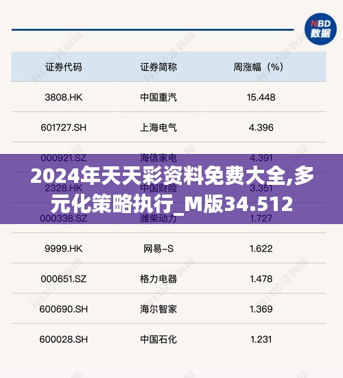 雍容华贵 第5页