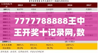 鸟哭猿啼 第4页