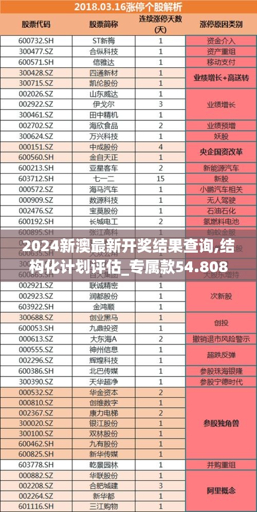 有气无力 第5页